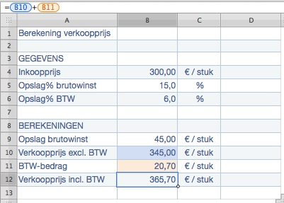 diagram van de interne nettowinst